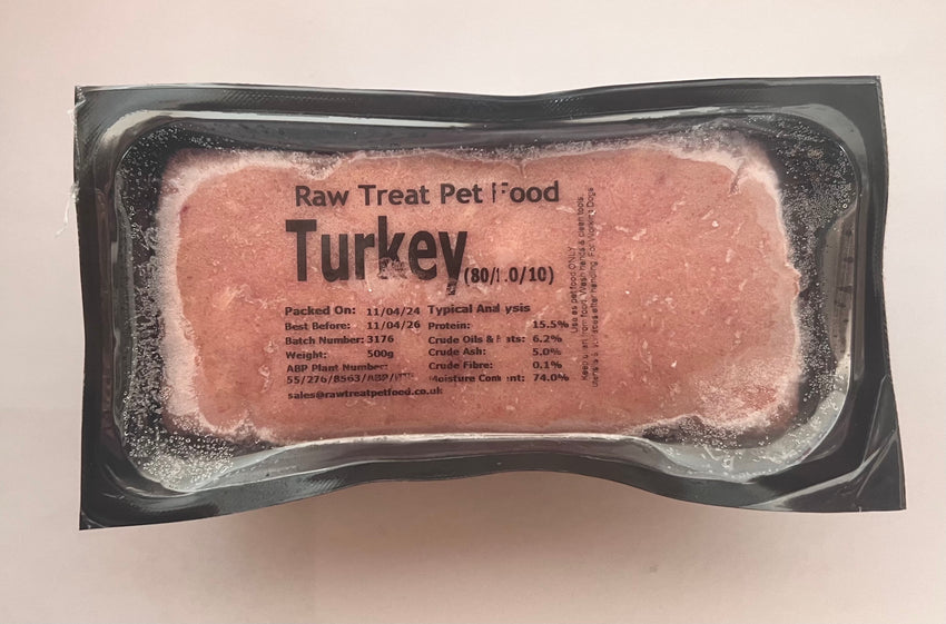 Raw Treat Turkey S - Wrexraw
